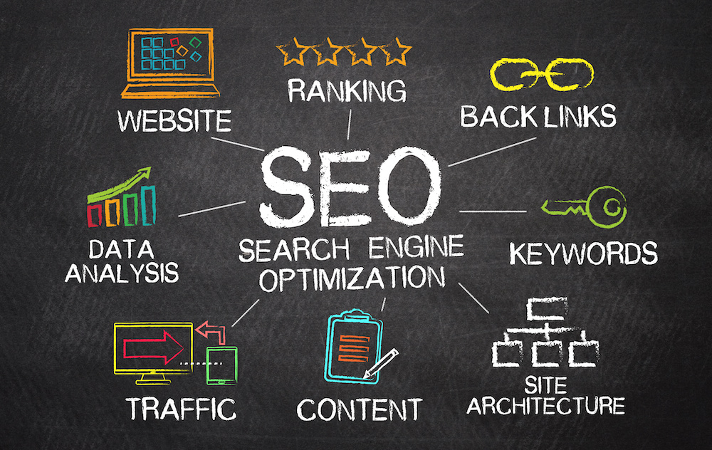 The Definitive Guide to Technical SEO